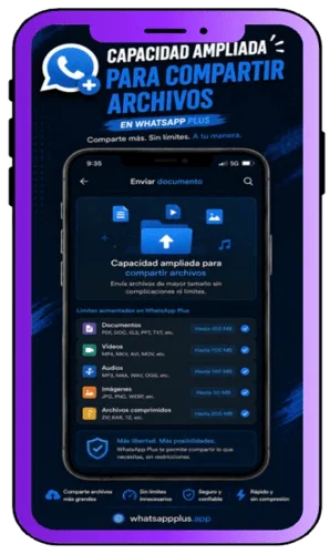 Capacidad ampliada para compartir archivos